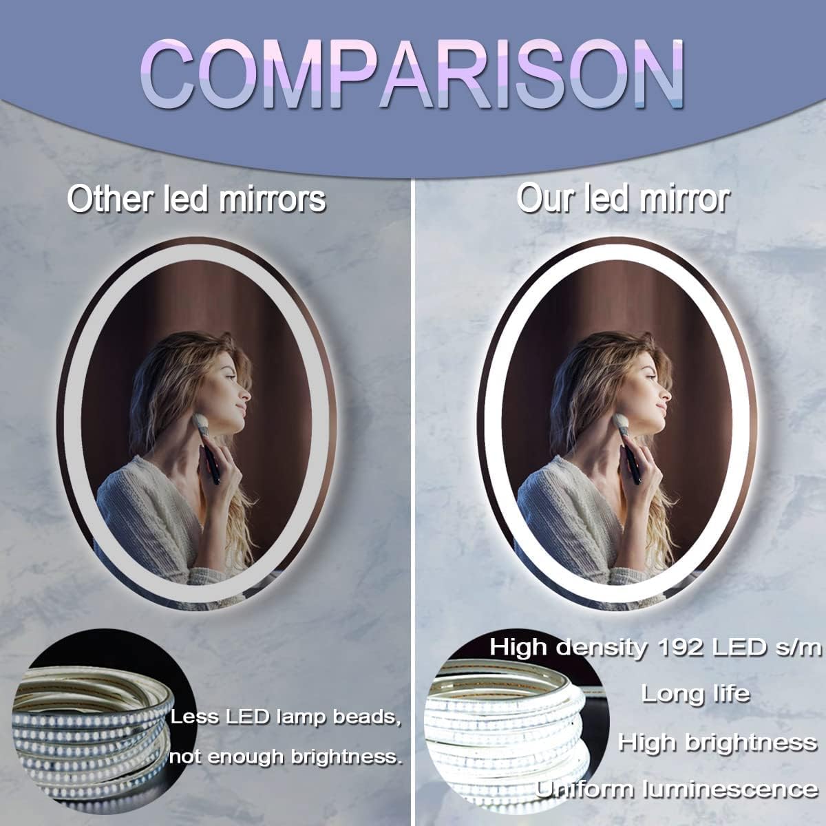 Oval Bathroom Lighted Vanity Mirror - 80 x 60cm - Image 4